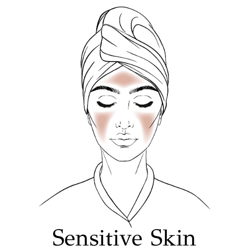 sensitive skin