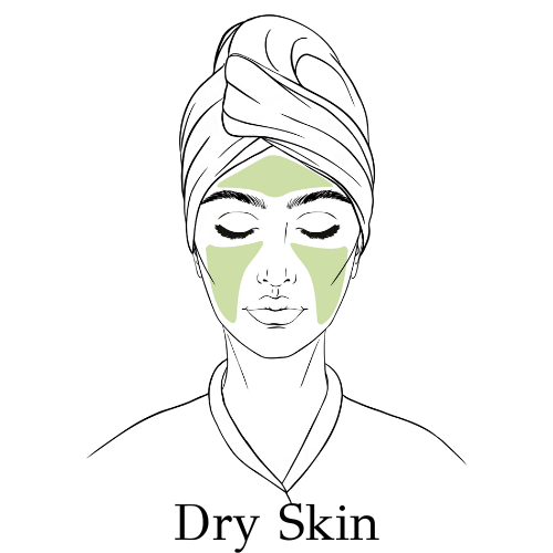 Dry skin