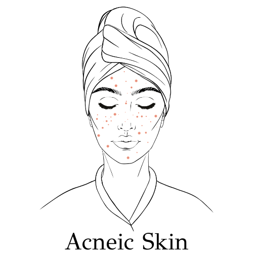 Acneic Skin